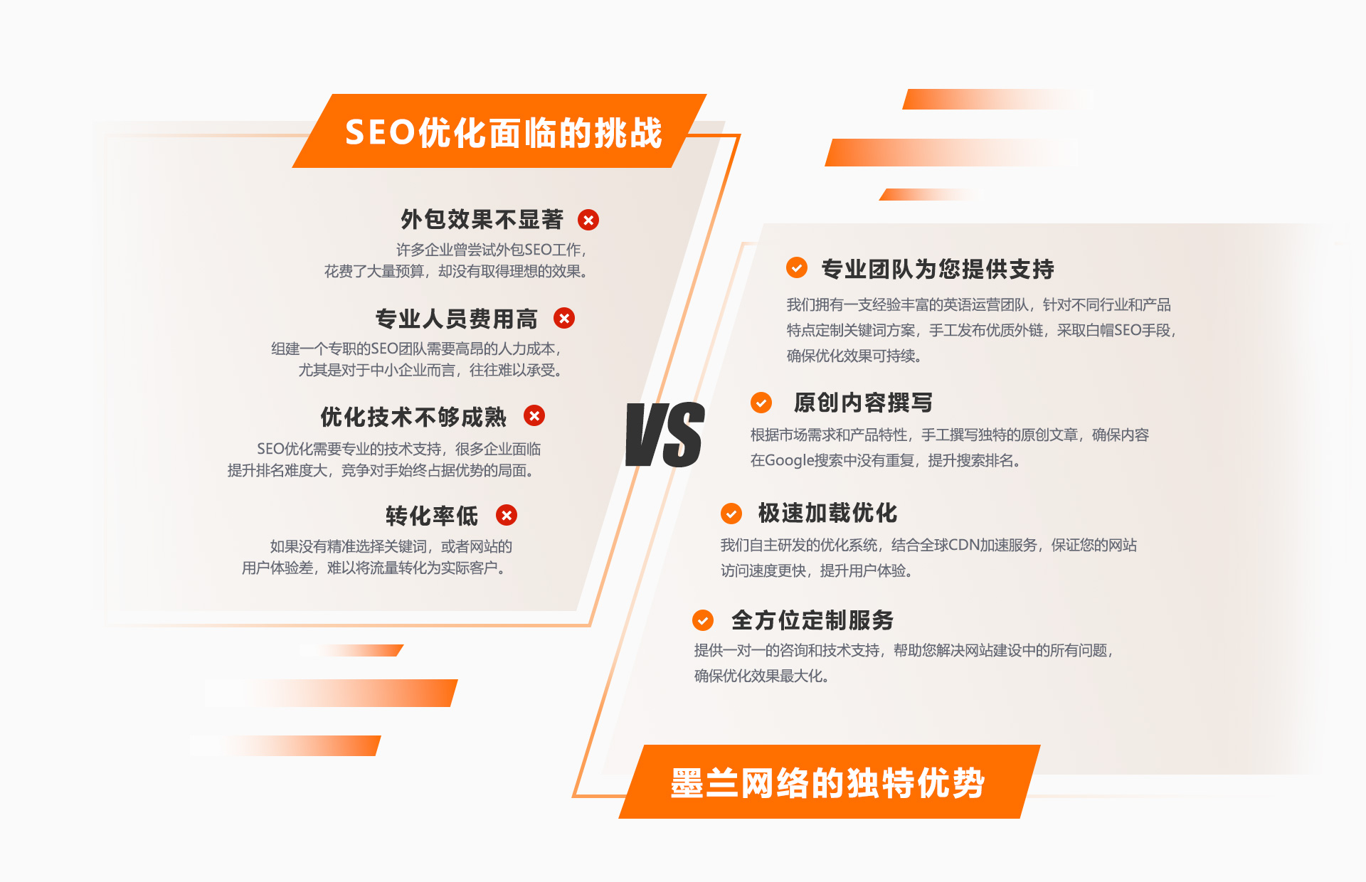 Google-SEO优化